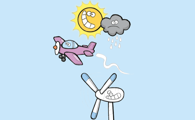 dessin du soleil, d'un nuage pluvieux, d'un avion et d'une éolienne